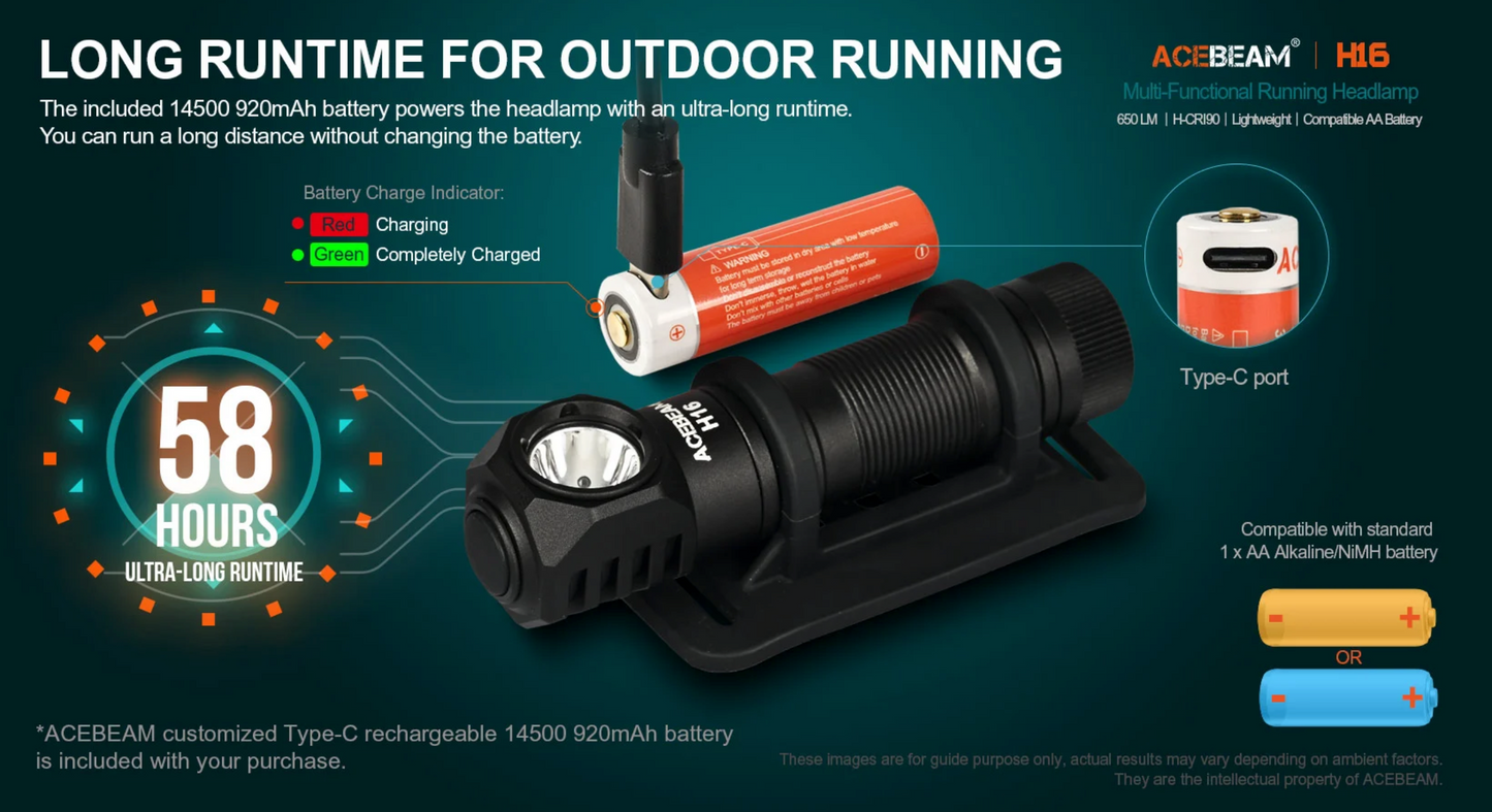 Acebeam H16 Right Angle Flood Headlamp / Flashlight AA / 14500 ( Includes USB-C 14500 Rechargeable Battery )
