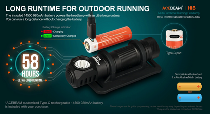 Acebeam H16  Right Angle Flood Headlamp / Flashlight AA / 14500 ( Includes USB-C 14500 Rechargeable Battery )